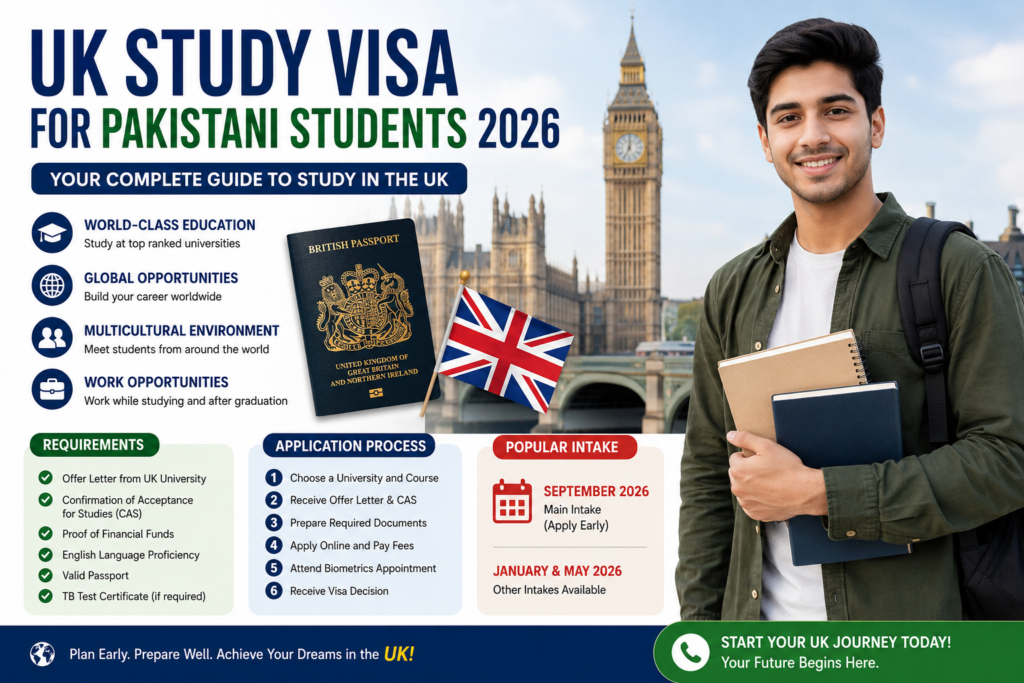 UK Study Visa for Pakistani Students 2026