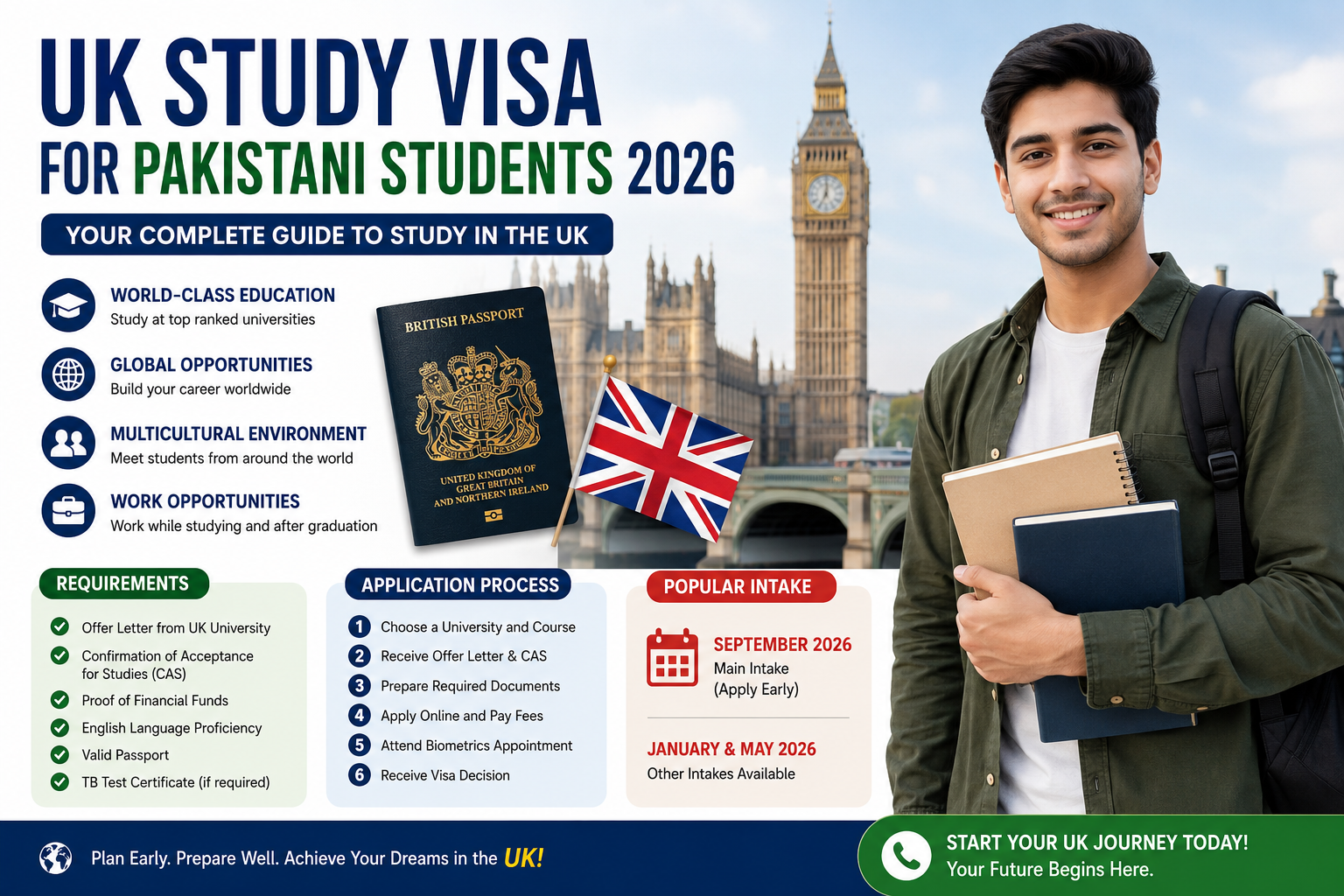UK Study Visa for Pakistani Students 2026